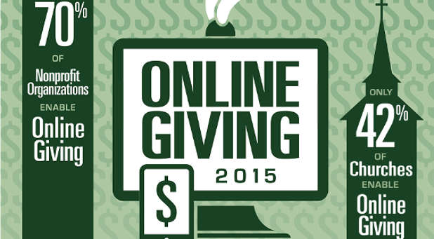 Online giving 