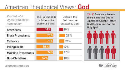 theology-God-graphic.jpg